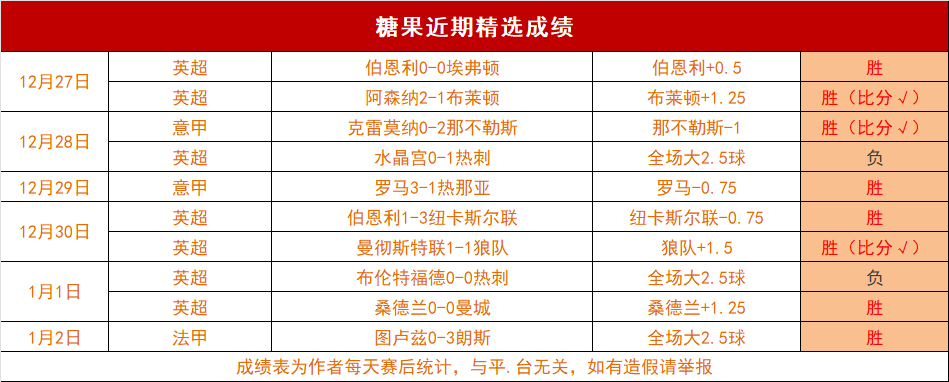 武磊转会费,降至,万欧元,188金宝博官网,188bet金宝博,188bet备用网址,188金宝博官网