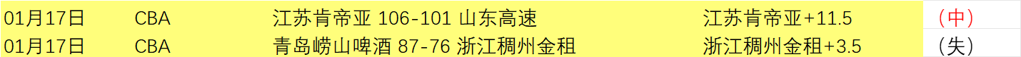 德甲焦点对,霍芬海姆激,战柏林联合,188金宝博官网,188bet金宝博,188bet备用网址,188金宝博官网