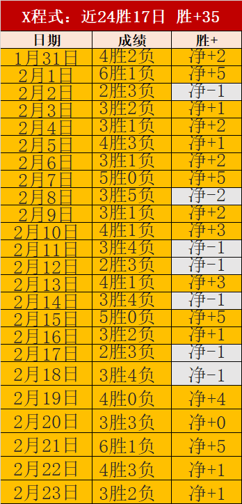 扎尼奥洛加,盟阿斯顿维,转会费为,188金宝博官网,188bet金宝博,188bet备用网址,188金宝博官网