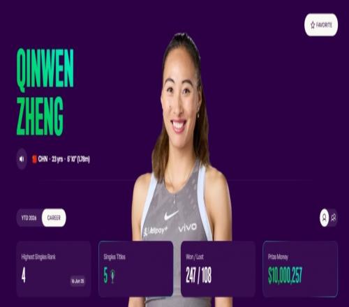 富查伊拉客,场防守分析,专家期号,188金宝博官网,188bet金宝博,188bet备用网址,188金宝博官网