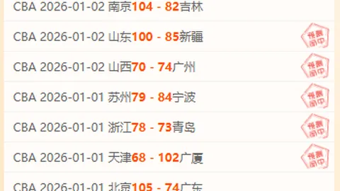 《泰晤士报独家爆料：瓜迪奥拉未来去向引猜测，赛季末或上演惊心动魄转会大戏》