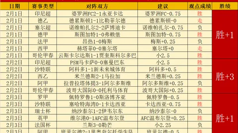 广东全运会男篮三队荣耀：成年组、U22及U18齐成梦之队，热议高潮迭起：热议度达14，跟帖数达34。