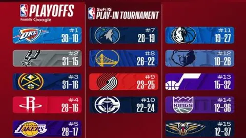 普雷斯蒂安尼或战皇马，本菲卡专家质合分析推荐