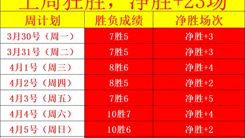 那不勒斯与科莫半场平分秋色，拉赫马尼意外自摆乌龙，拉斯帕多里追平比分