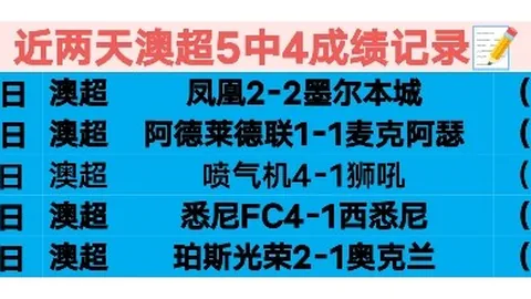 连中5球惊喜不断！今日西甲巅峰对决，不容错过！